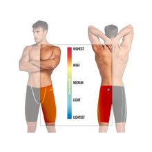 Load image into Gallery viewer, arena-mens-powerskin-primo-jammer-black-teal-006962-100-ontario-swim-hub-10