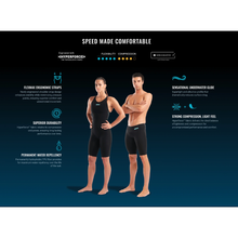 Load image into Gallery viewer, arena-powerskin-veloce-race-suit-infographic-ontario-swim-hub-1