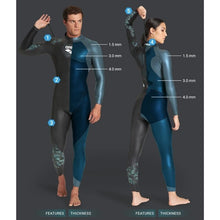 Load image into Gallery viewer, WOMEN'S POWERSKIN STORM WETSUIT - CORAL BLUE