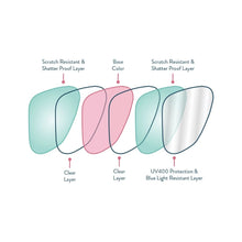 Load image into Gallery viewer, RAGE QUIT AND HIT IT