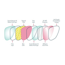 Load image into Gallery viewer, I'M NOT YOUR BRO, BRAH