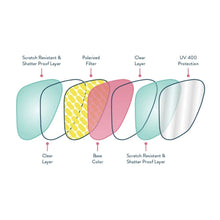 Load image into Gallery viewer, OPERATION: BLACKOUT