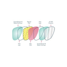 Load image into Gallery viewer,       hooked-on-onyx-black-goodr-running-sunglasses-bfg-bk-bk1-nr-ontario-swim-hub-7