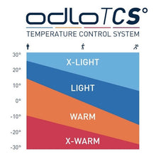 Load image into Gallery viewer, odlo-tcs-temperature-control-system-x-warm-warm-light-x-light