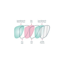 Load image into Gallery viewer, pineapple-painkillers-blue-yellow-goodr-running-sunglasses-og-ywlb-nrrd1-ontario-swim-hub-7