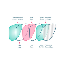 Load image into Gallery viewer, stop-drop-and-scroll-goodr-blue-blocker-active-sunglasses-cg-cl-clbm-pc-ontario-swim-hub-7