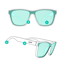 Load image into Gallery viewer, voight-kampff-vision-futuristic-sunglasses-goodr-active-sunglasses-vrg-gy-rs2-rf-ontario-swim-hub-6
