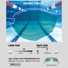 Load image into Gallery viewer, COBRA CORE SWIPE MIRROR GOGGLES
