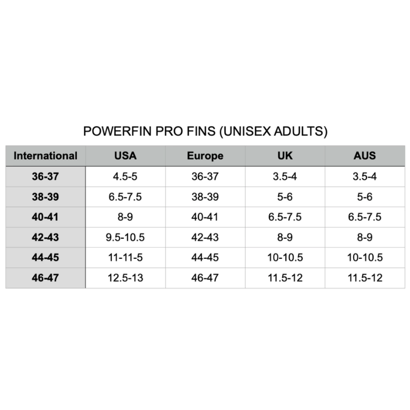 Arena carbon pro size chart on sale