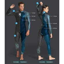 Load image into Gallery viewer, WOMEN&#39;S POWERSKIN STORM WETSUIT - CORAL BLUE
